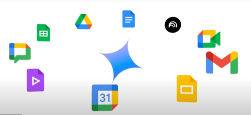 Google Workspace