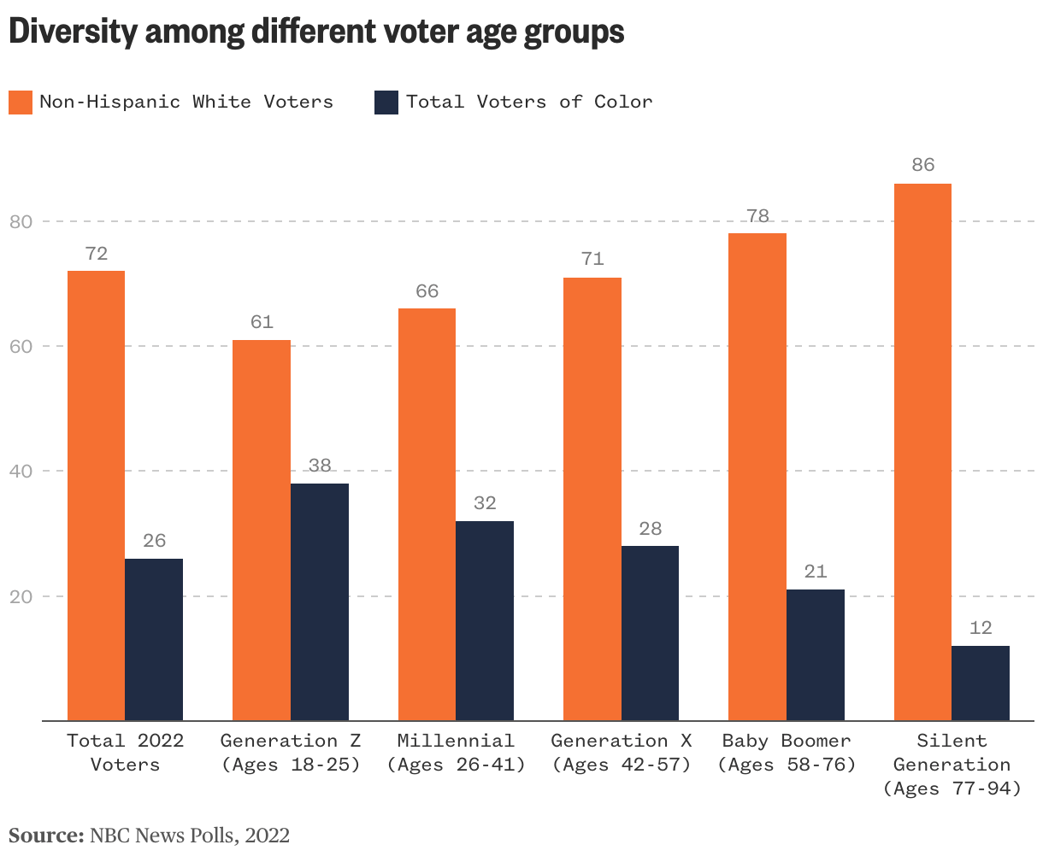 20240129_-Diversity-stats-for-BHM-blog